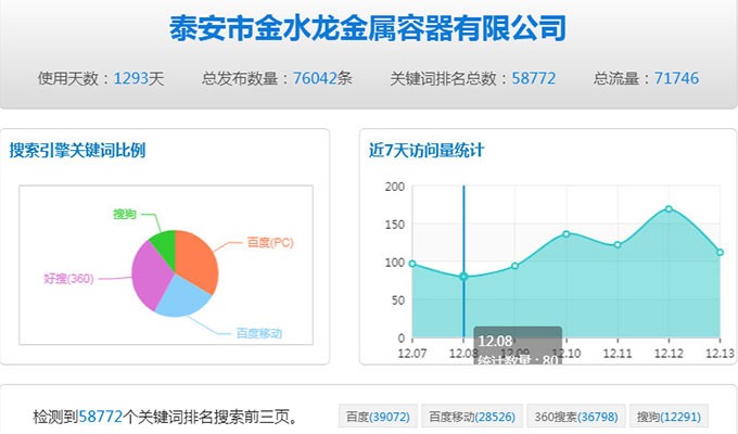 礦用連條鏈環(huán)勾案例